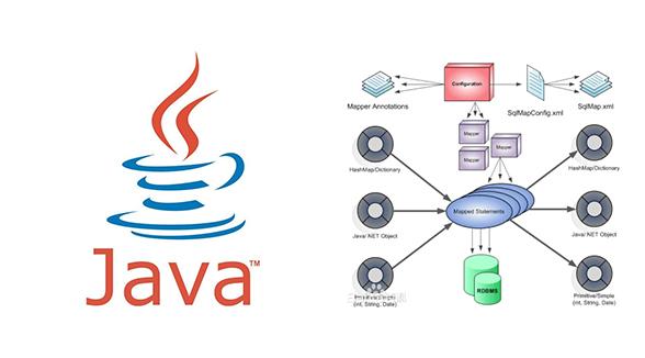 Java Web开发之数据库与MyBatis入门
